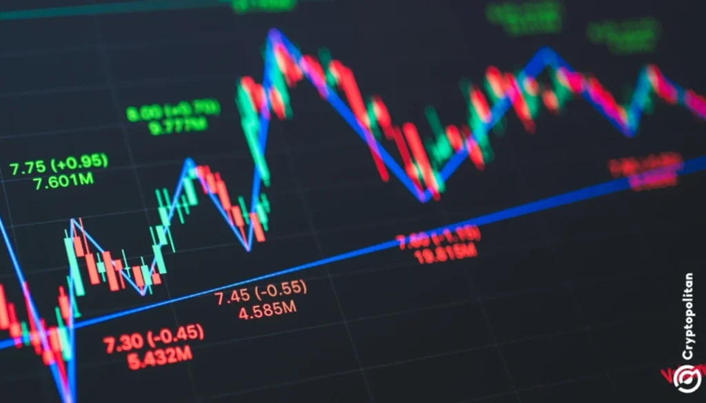 Bitcoin dives, rebounds, then tanks again as ETF flows collapse