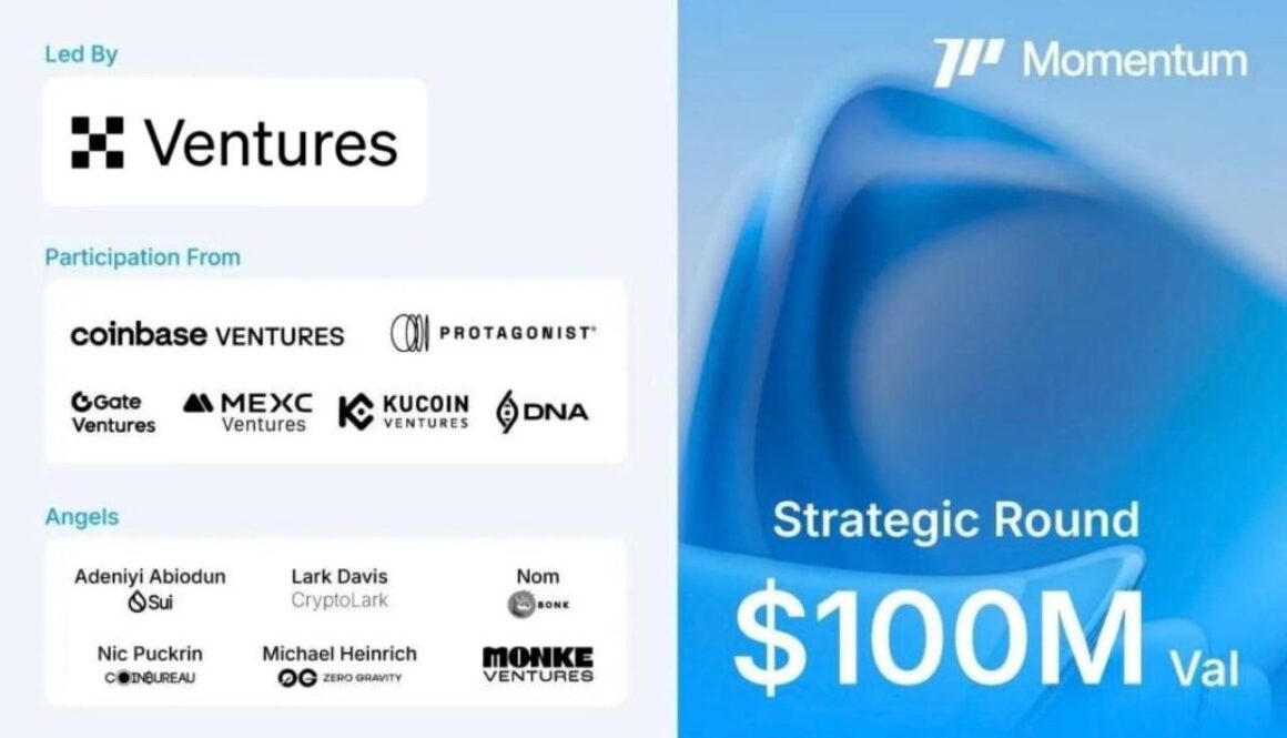 Momentum Raises Strategic Round Led By OKX Ventures, Coinbase Ventures, Protagonist and DNA Fund