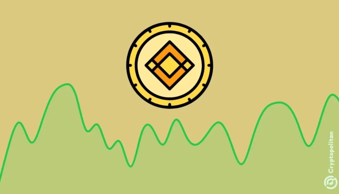 Binance altcoin trading hits highest volume since February, surges past $100B