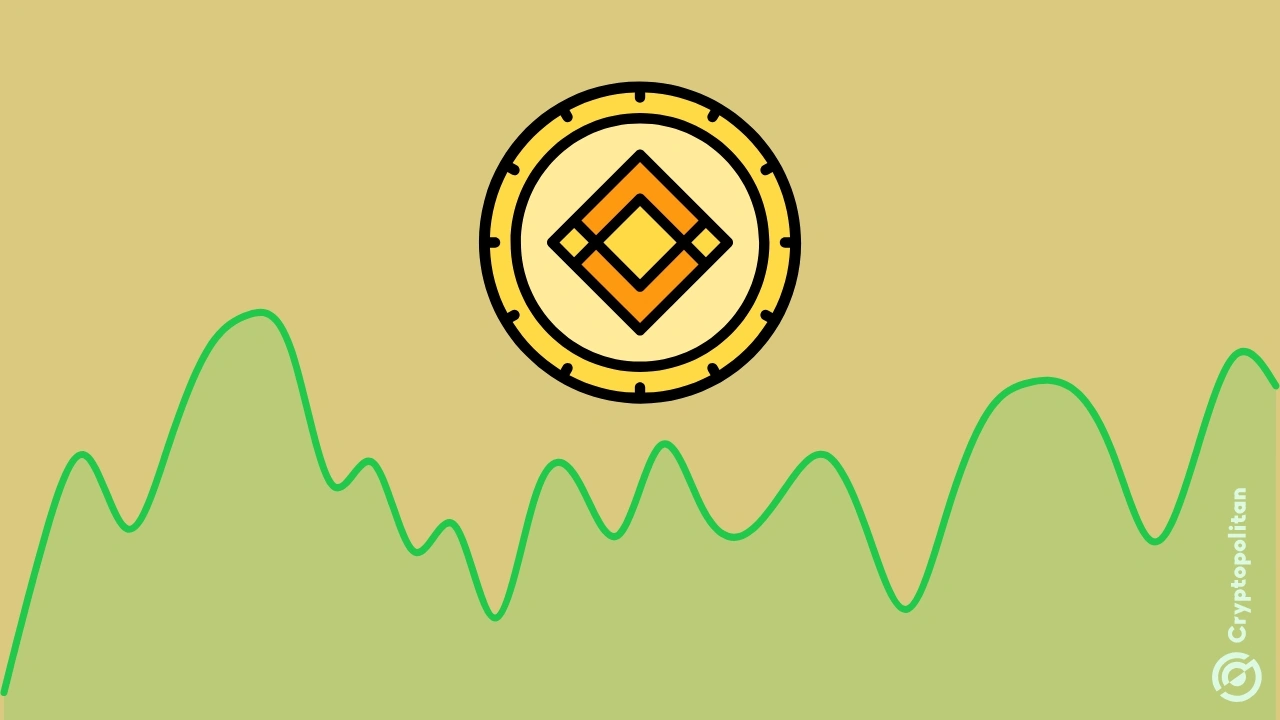Binance altcoin futures volume exceeds 0 billion in single day for first time since February