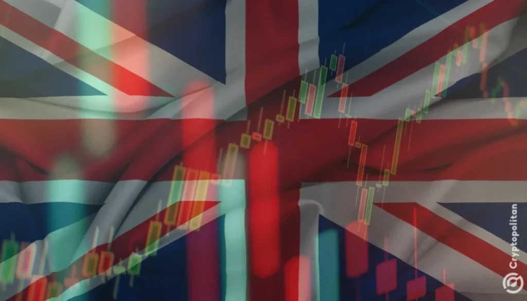 UK retail sales surge points to economic bounce