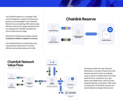 Chainlink-reserve-token