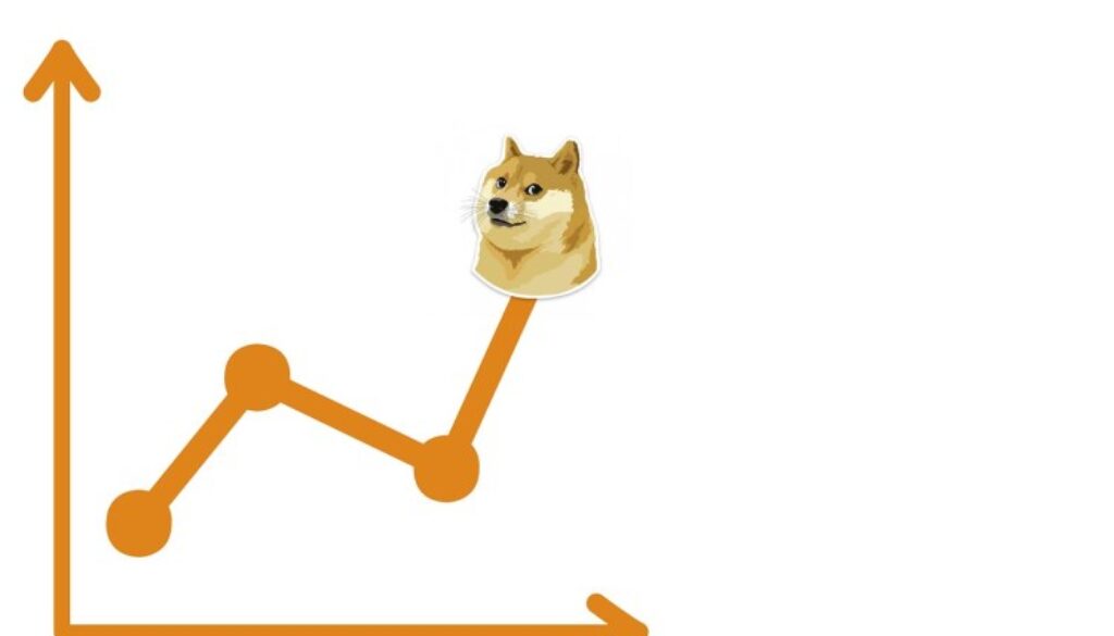 Dogecoin Is Sitting On A Powder Keg: Here’s The Explosion That Will Send Price To $1.3