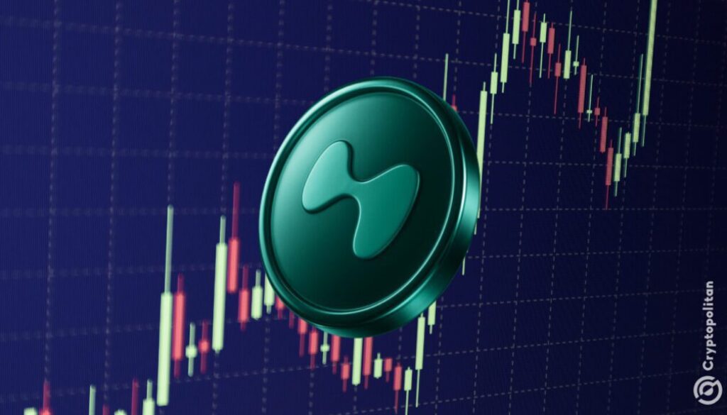 Hyperliquid Price Prediction 2026-2032: How High Will HYPE Go?