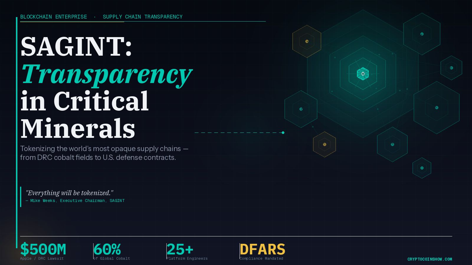 Crypto & Blockchain News — Crypto Coin Show