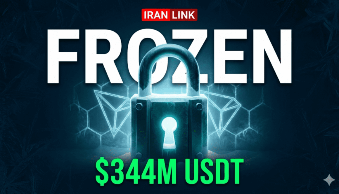 frozen-344USDT
