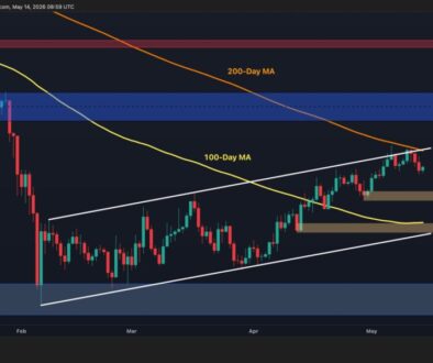 Bitcoin Price Prediction: BTC Risks Drop to $75K as Sellers Defend Critical $80K Resistance