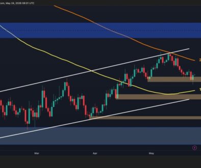 Bitcoin Price Prediction: What’s the Most Likely Scenario for BTC Next Week?