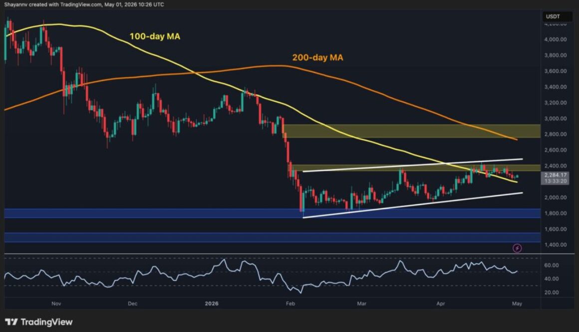 Ethereum Price Analysis: Is ETH Doomed in May as Key Metric Turns Negative?
