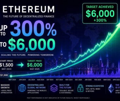 Does The Ethereum 300% Boost In Capacity Mean Price Can Rise 3x To $6,000?