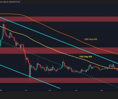 Ripple Price Analysis: The Next Few Trading Days Will Be Essential for XRP
