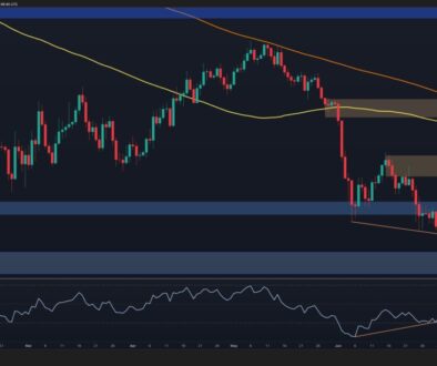 Bitcoin Price Analysis: Is BTC Ready for Another Leg Higher Next Week?