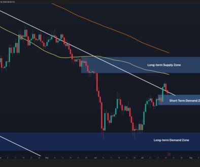 Ethereum Price Analysis: $2K Dream Remains on the Table as ETH Defends Key Levels