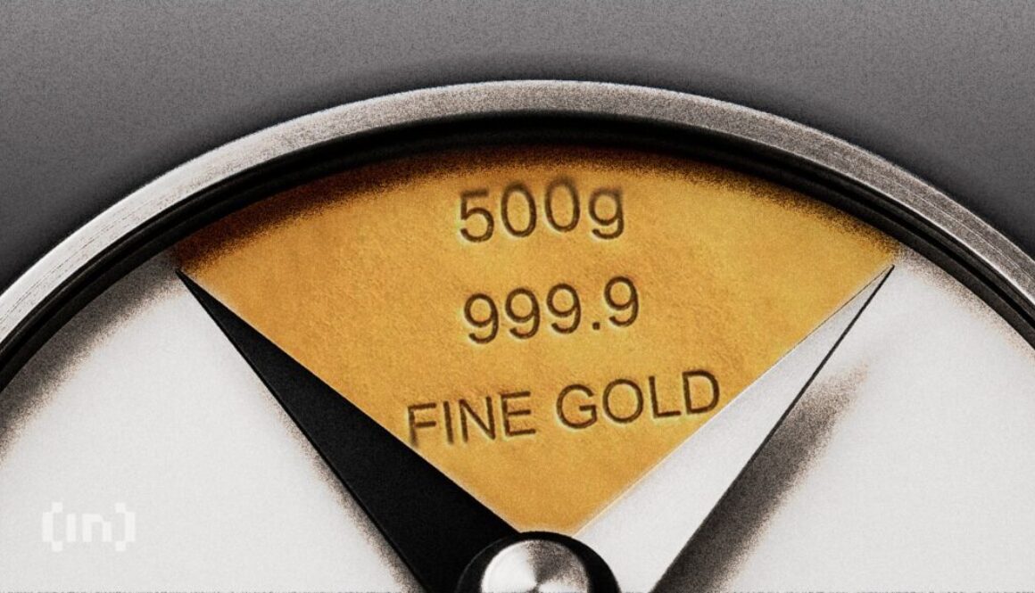 Gold Price Outlook For July 2026