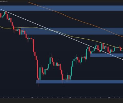 Ethereum Price Analysis: Is $2K Still Possible After ETH Drops Below $1.9K?