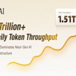 SBI Group backs dtcpay’s $25M Series A for stablecoin merchant payments