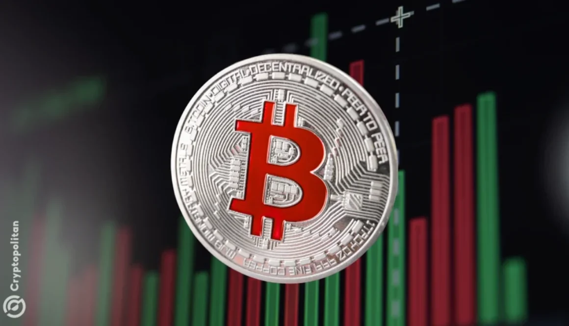 Bitcoin slips below $80,000 as stocks mostly hold their ground