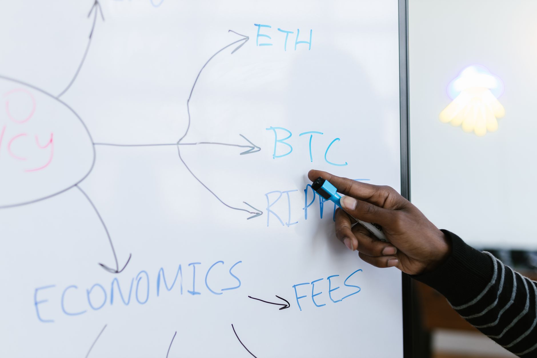 Aave governance reviews Sentora hub-and-spoke lending framework for V4