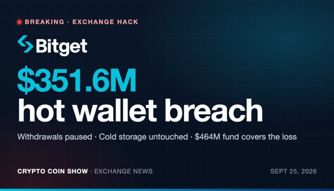Bitget logo on a dark card with the headline $351.6M hot wallet breach, withdrawals paused, cold storage untouched