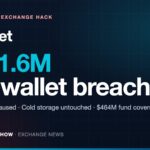 Bitget logo on a dark card with the headline $351.6M hot wallet breach, withdrawals paused, cold storage untouched