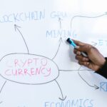 Chainlink CCIP 2.0 lets token issuers block cross-chain transfers indefinitely