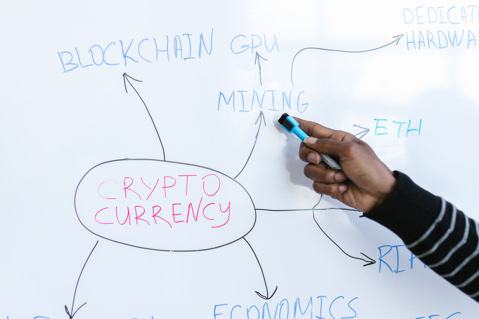 Chainlink CCIP 2.0 lets token issuers block cross-chain transfers indefinitely