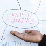 Circle launches StableFX for round-the-clock stablecoin currency settlement on Arc