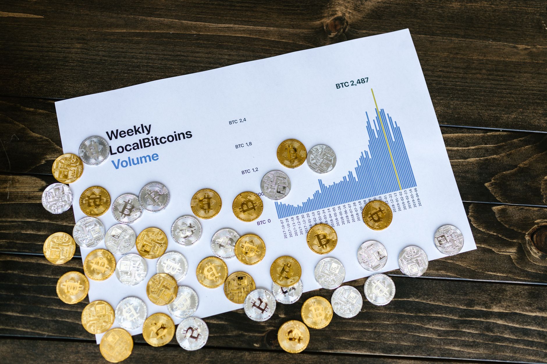 Nakamoto Inc. Signs Definitive Agreements to Acquire BTC Inc and UTXO Management