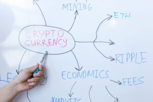 S&P Global enters smart contract security market with OpenZeppelin acquisition