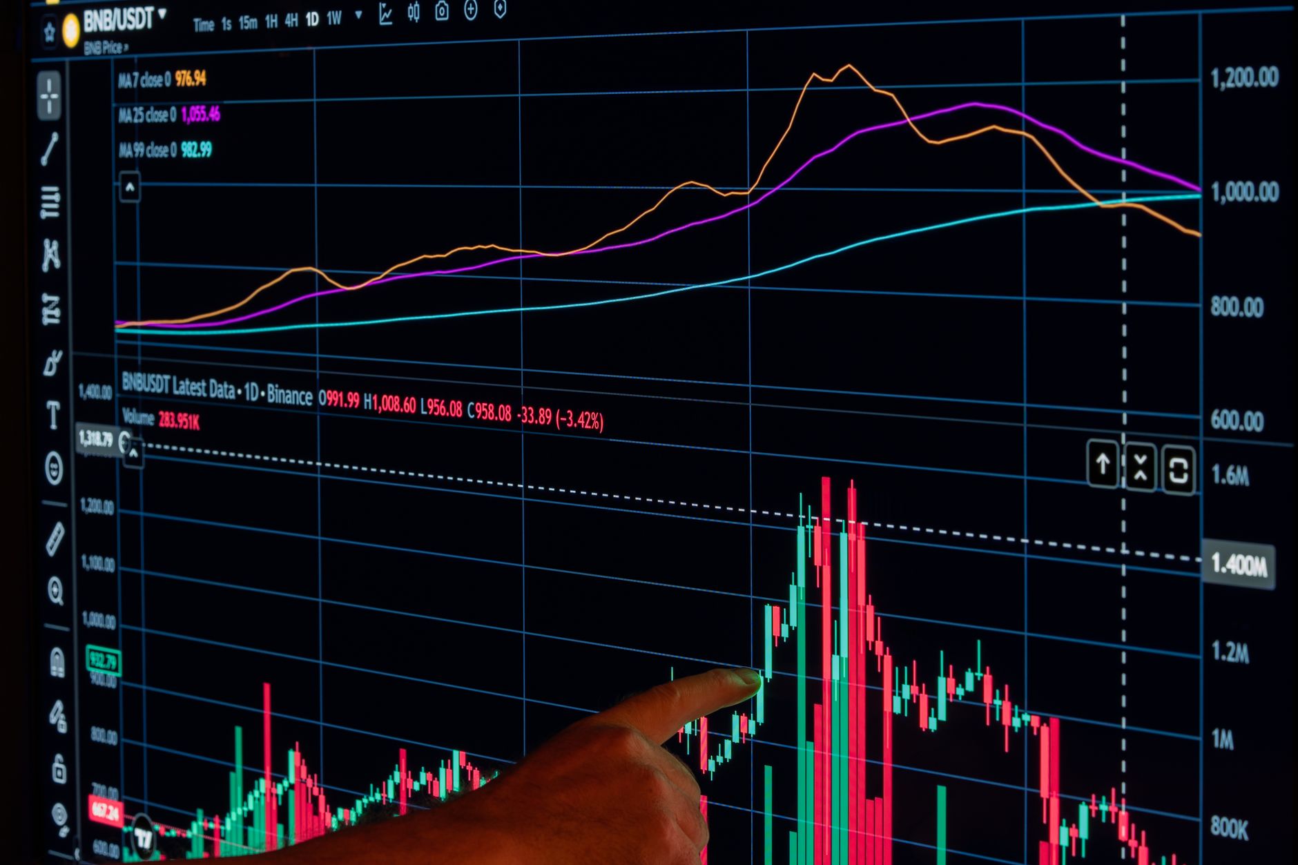 Tether froze 0M in Iran-linked USDT during 2026