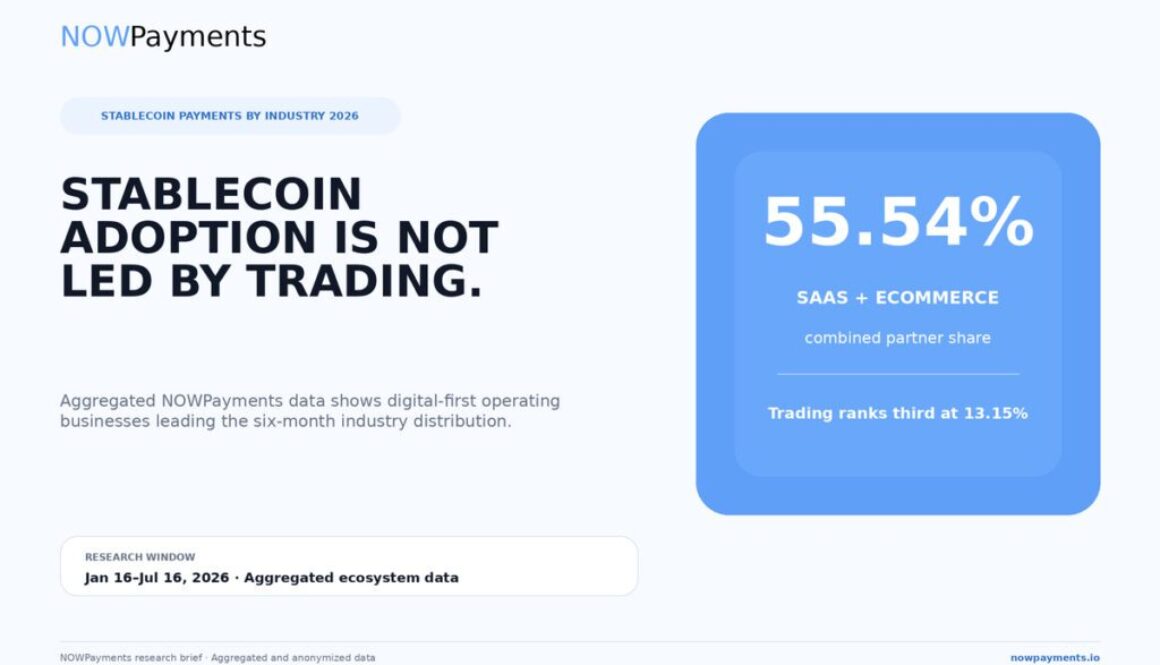 SaaS and eCommerce partners now represent 55.54% of NOWPayments merchant base