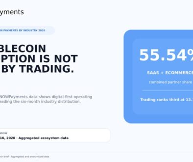SaaS and eCommerce partners now represent 55.54% of NOWPayments merchant base