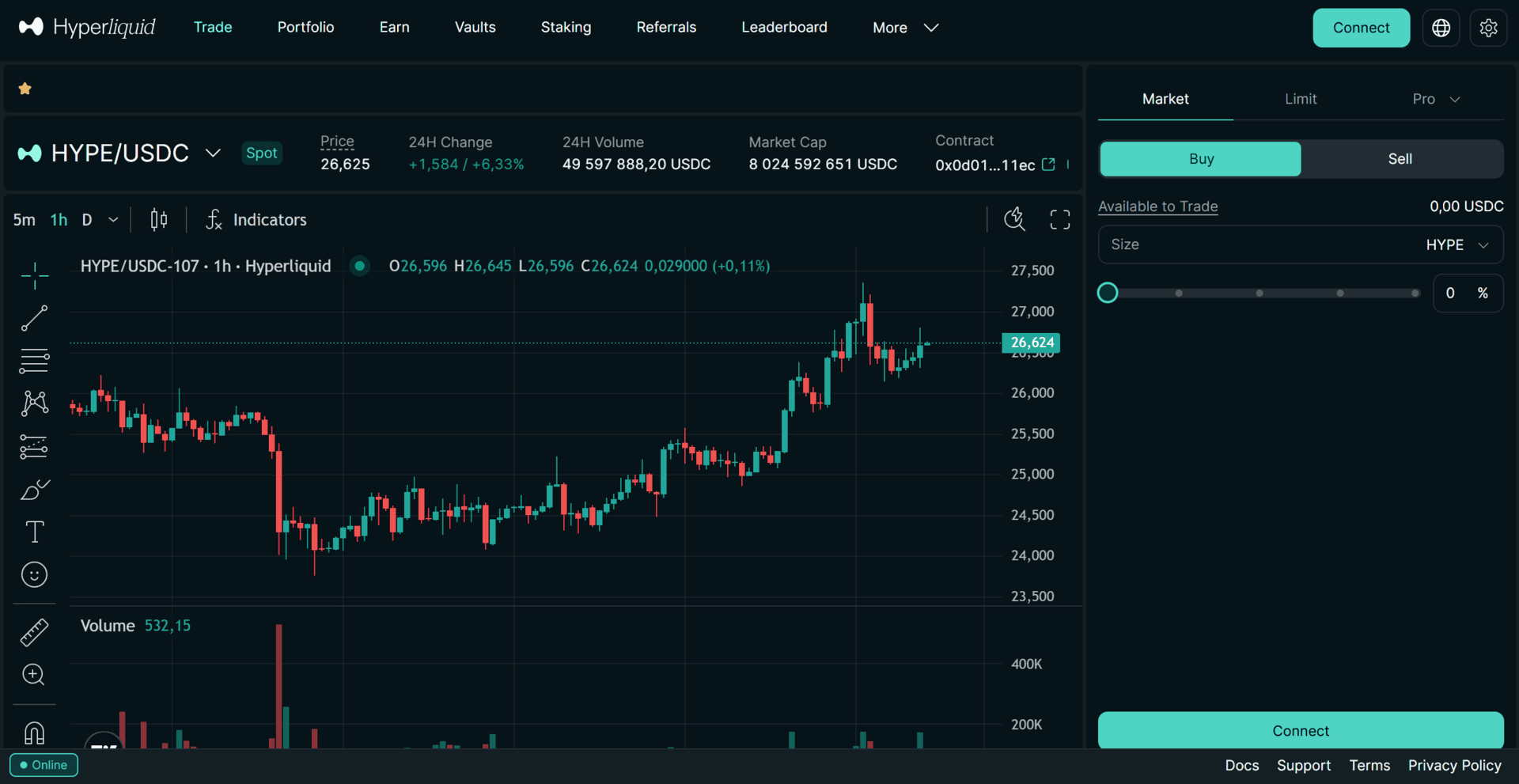 Hyperliquid’s Jeff Yan names options as the exchange’s next product
