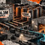 Open Standard’s OUSD stablecoin hits $666 million with 74% held in ten wallets