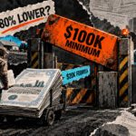 Bitfinex Securities imposes $100,000 minimum fee despite 80% cost-cutting goal